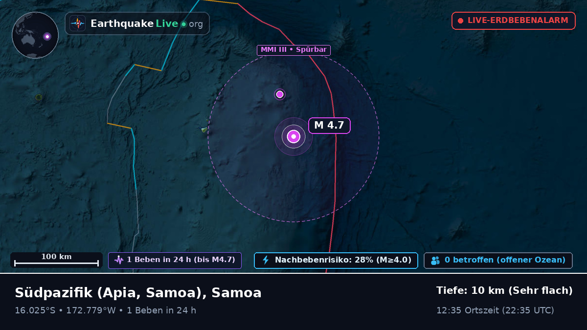 Südpazifik (Samoa)