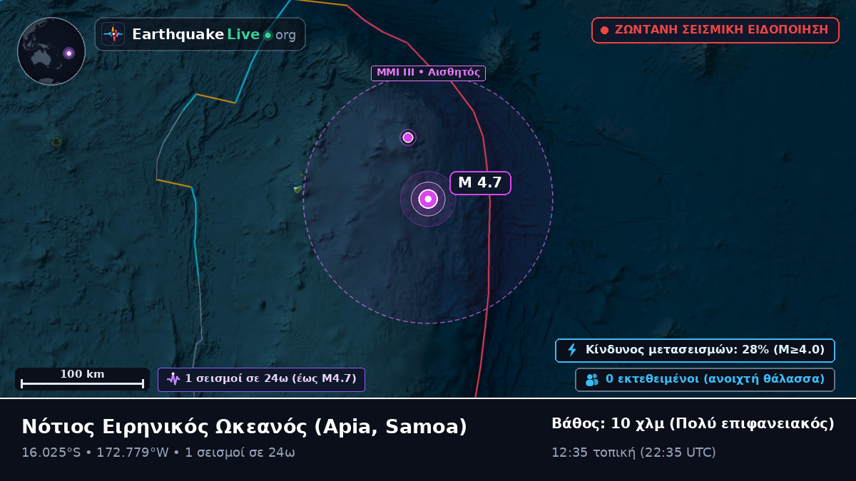Νότιος Ειρηνικός Ωκεανός (Samoa)