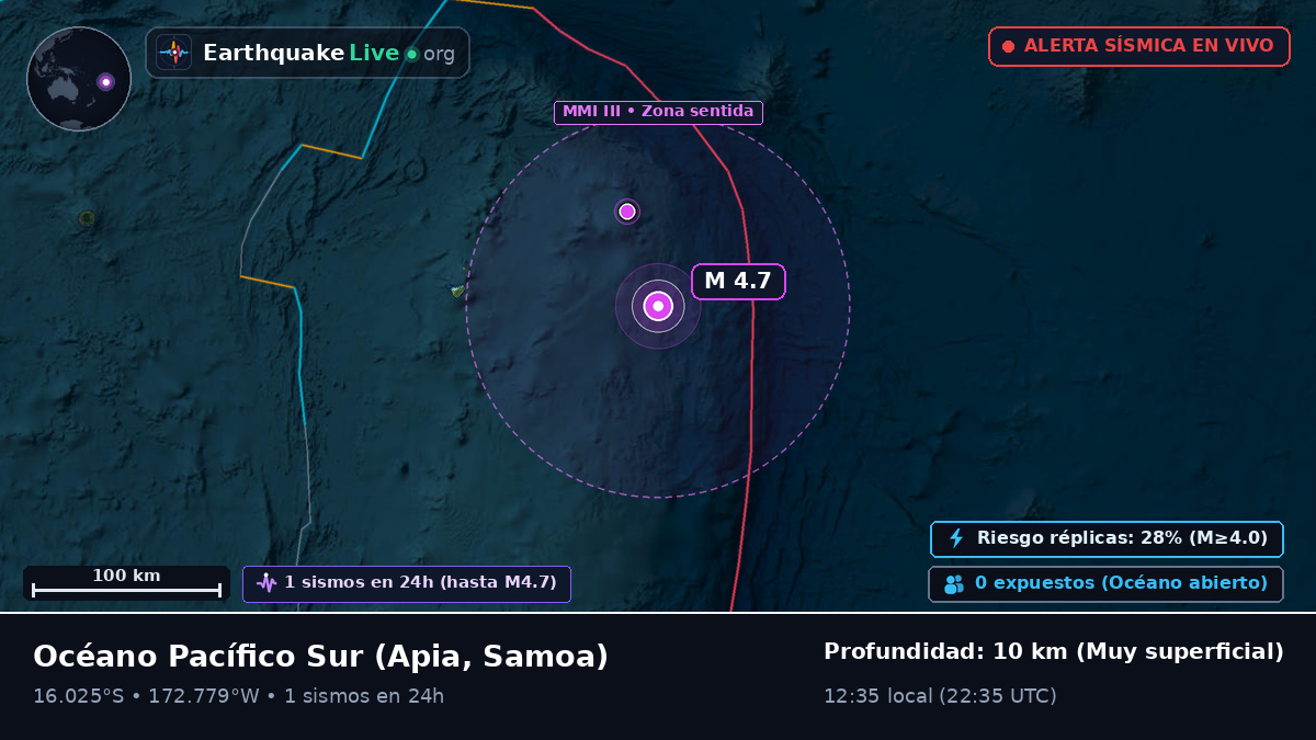 Océano Pacífico Sur (Samoa)