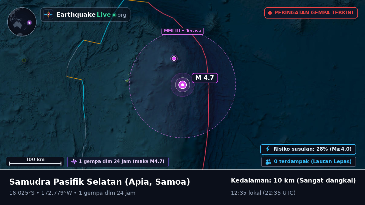 Samudra Pasifik Selatan (Samoa)