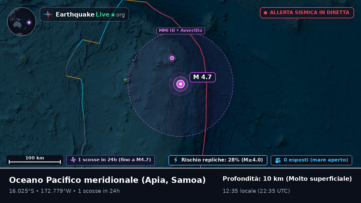 Oceano Pacifico meridionale (Samoa)