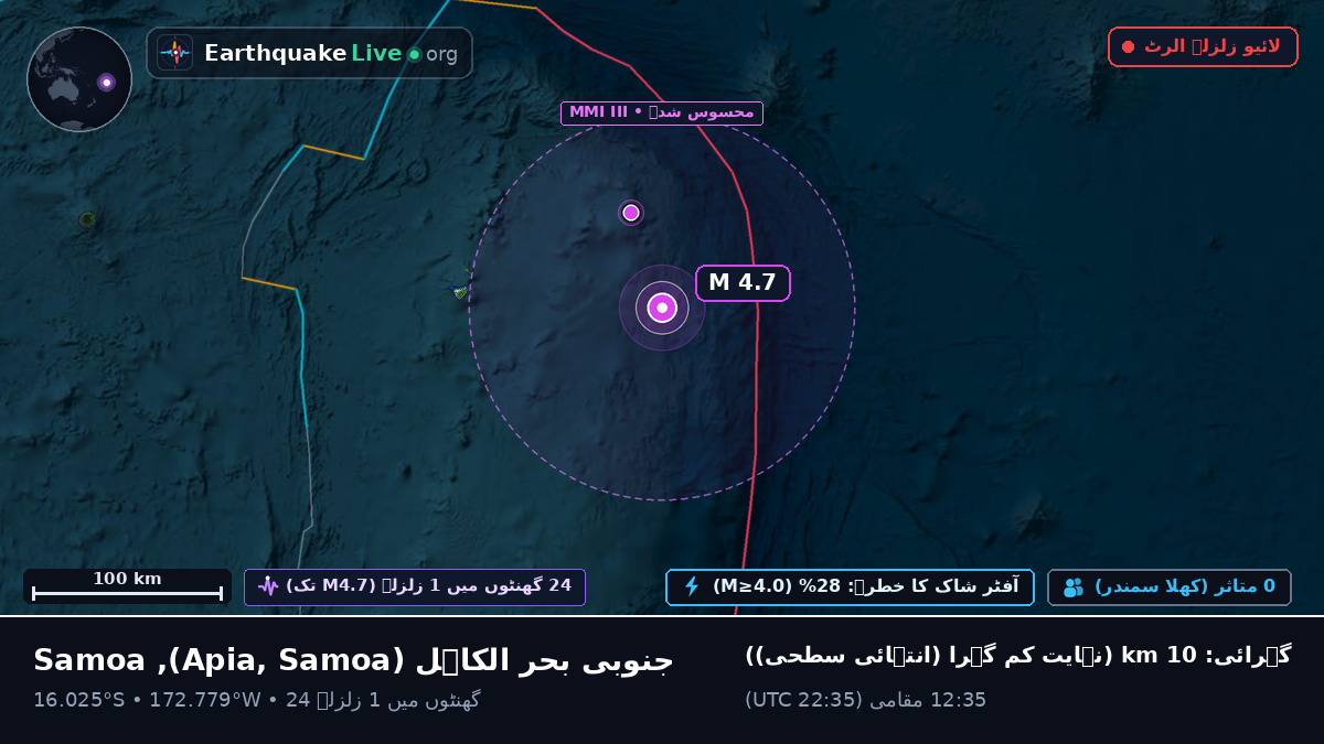 جنوبی بحر الکاہل (Samoa)