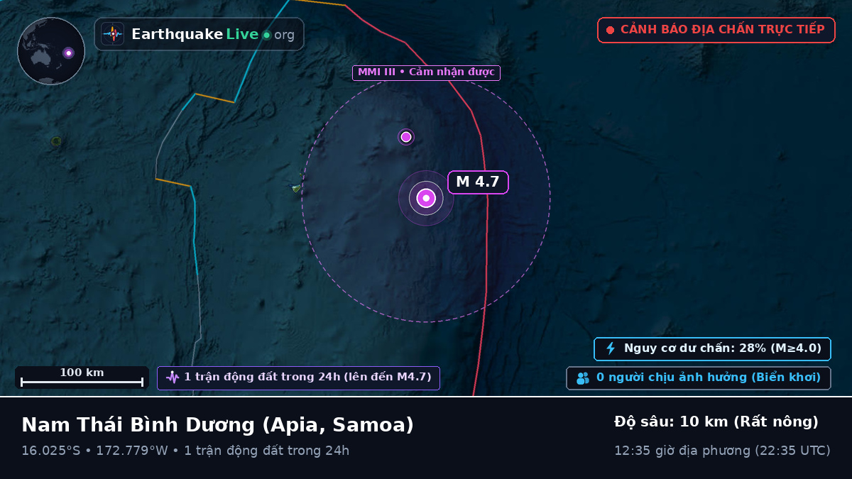 Nam Thái Bình Dương (Samoa)