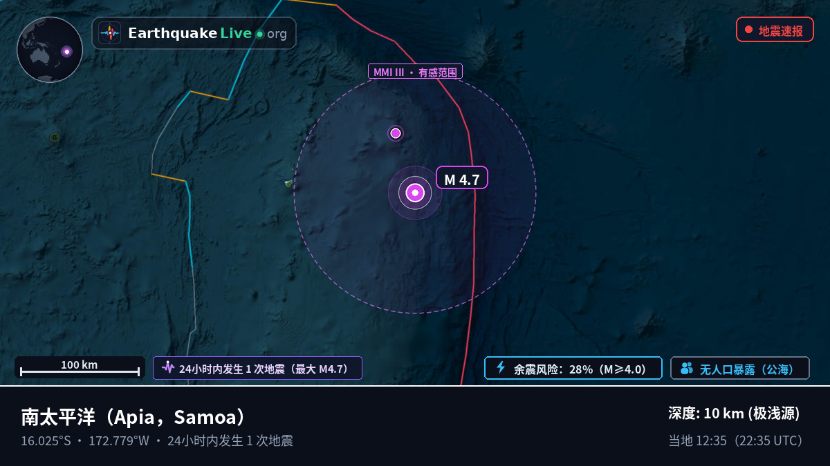 南太平洋 (Samoa)
