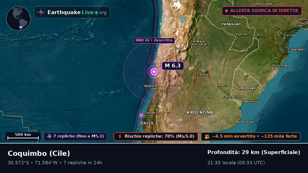 Coquimbo, Cile