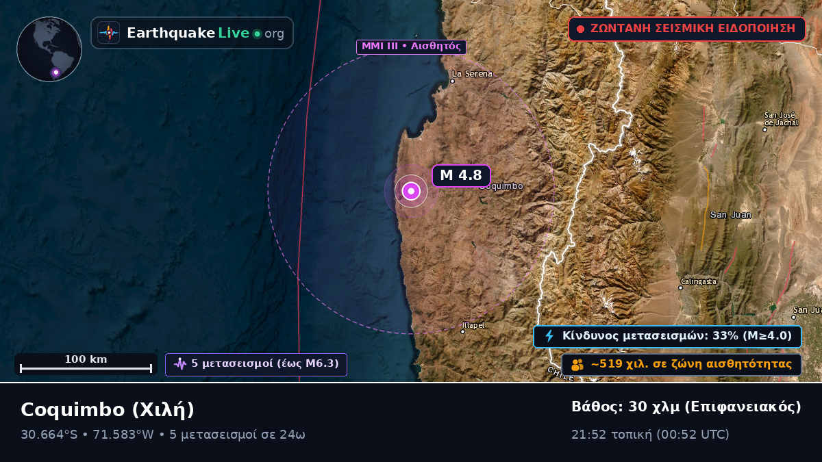 Coquimbo, Χιλή