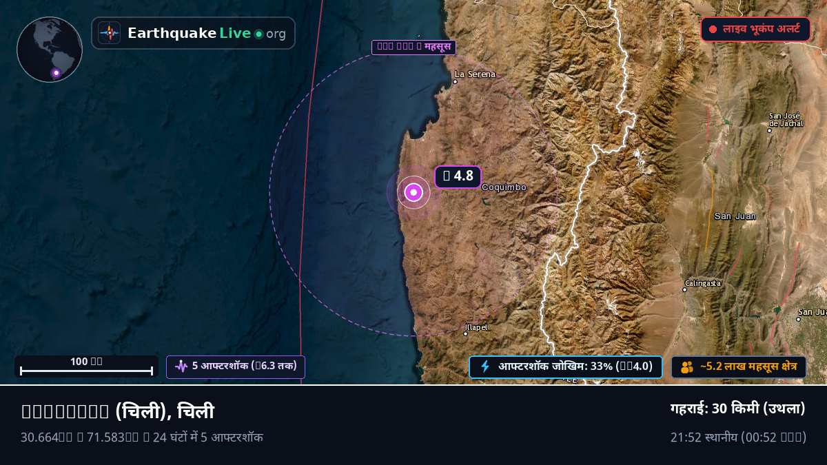 Coquimbo, चिली