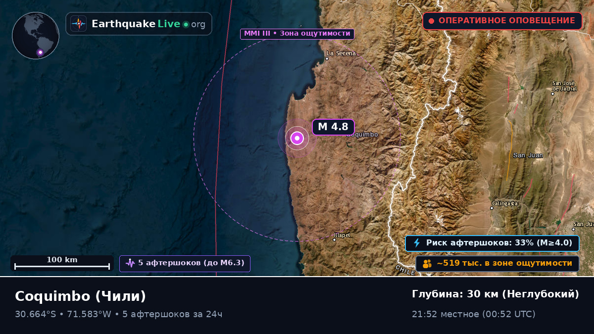 Coquimbo, Чили