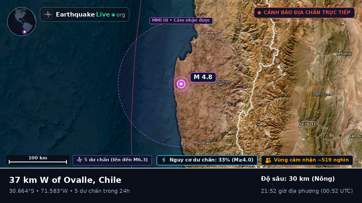 Coquimbo, Chile