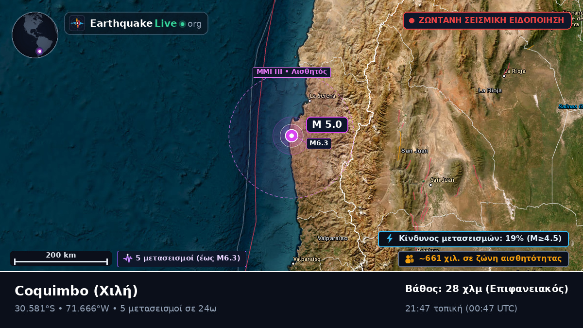 Coquimbo, Χιλή