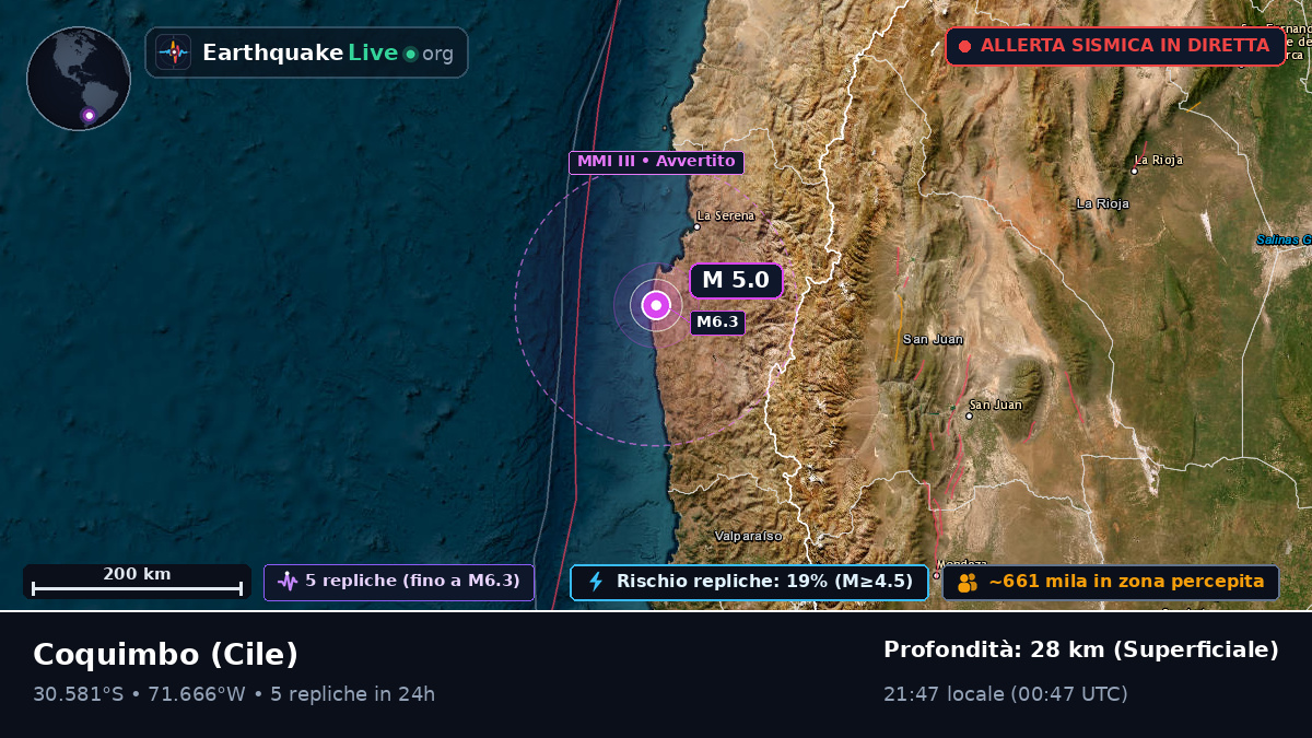 Coquimbo, Cile