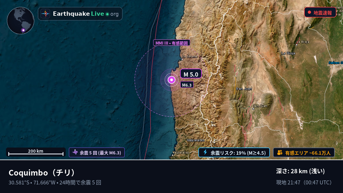 Coquimbo, チリ