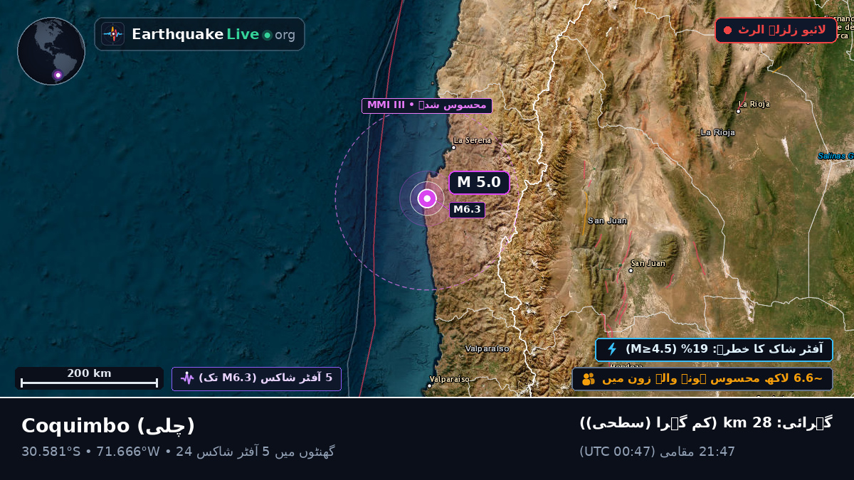 Coquimbo, چلی