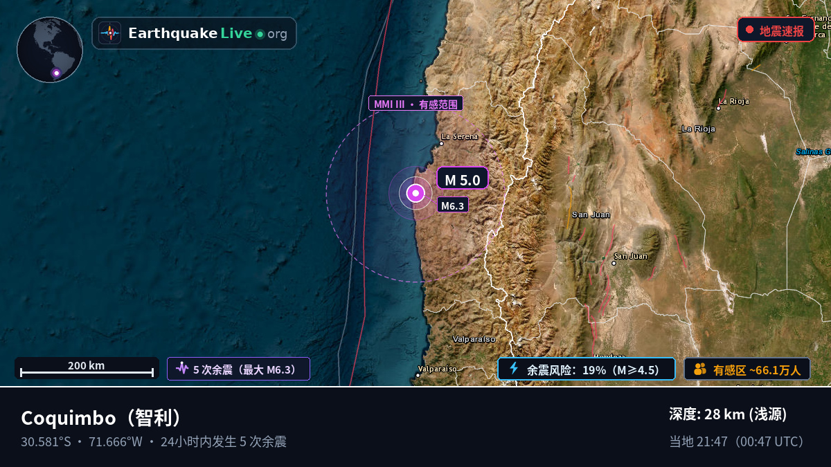 Coquimbo, 智利