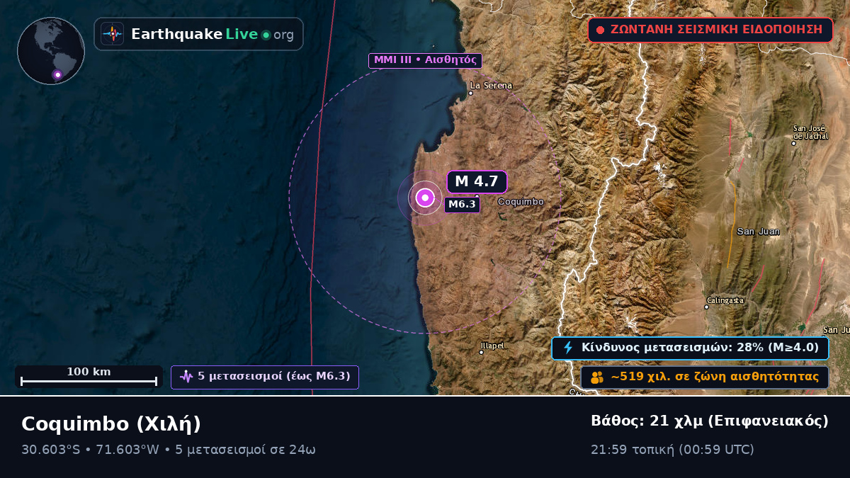 Coquimbo, Χιλή
