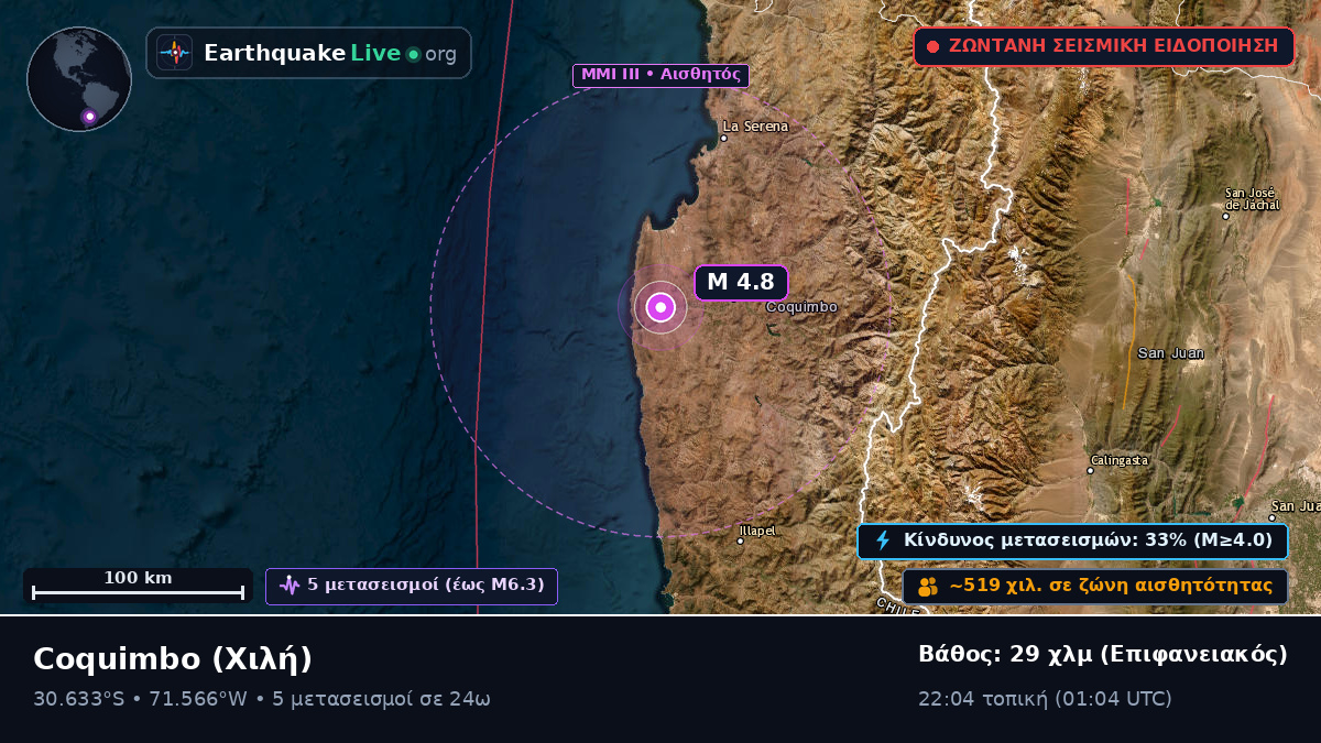 Coquimbo, Χιλή