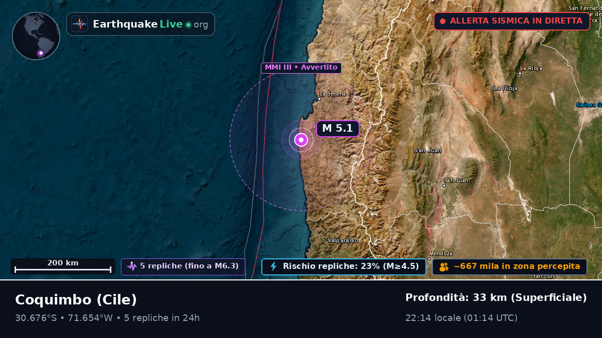 Coquimbo, Cile