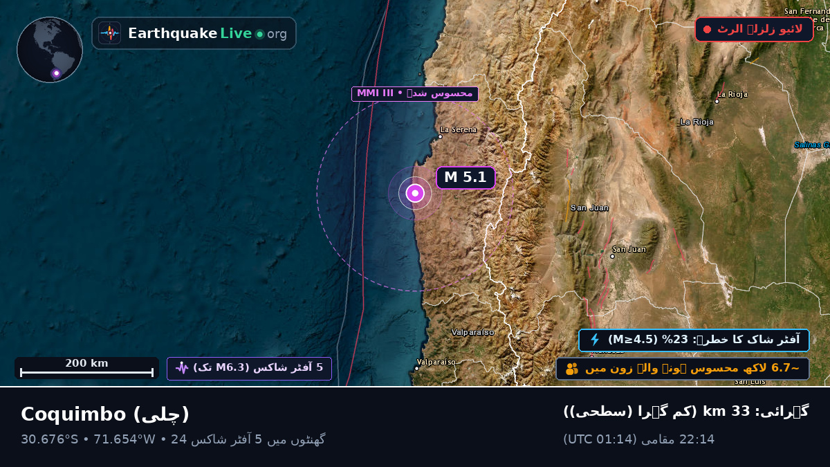 Coquimbo, چلی
