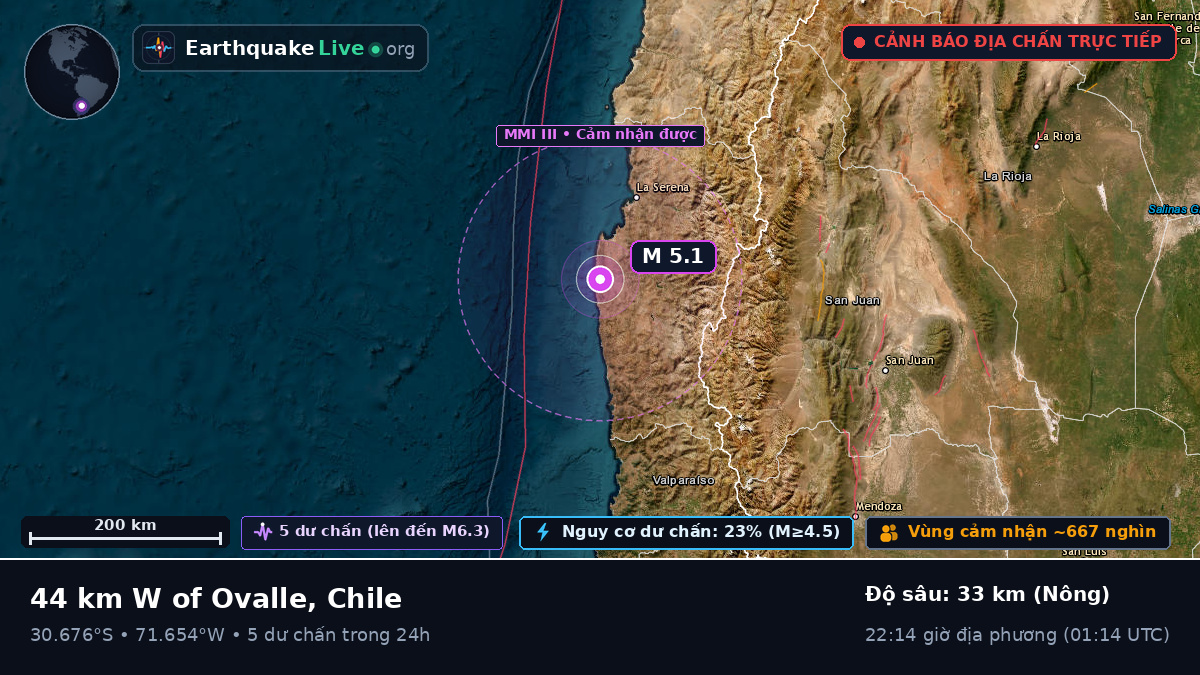 Coquimbo, Chile