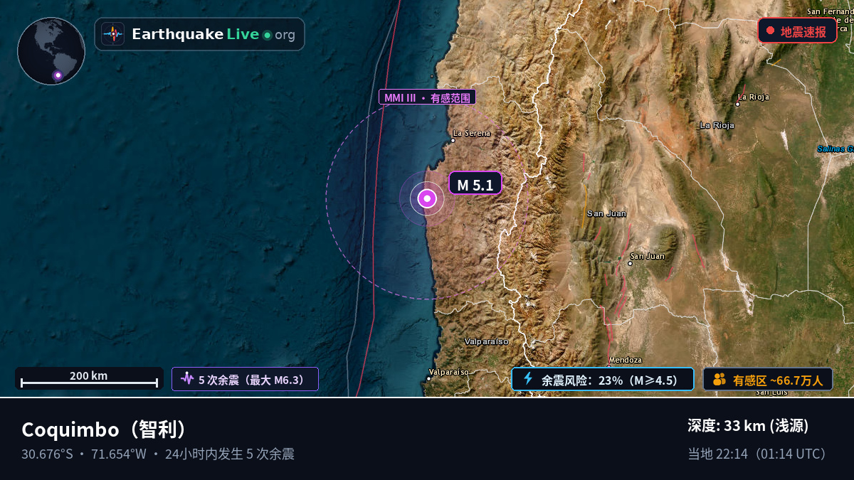 Coquimbo, 智利