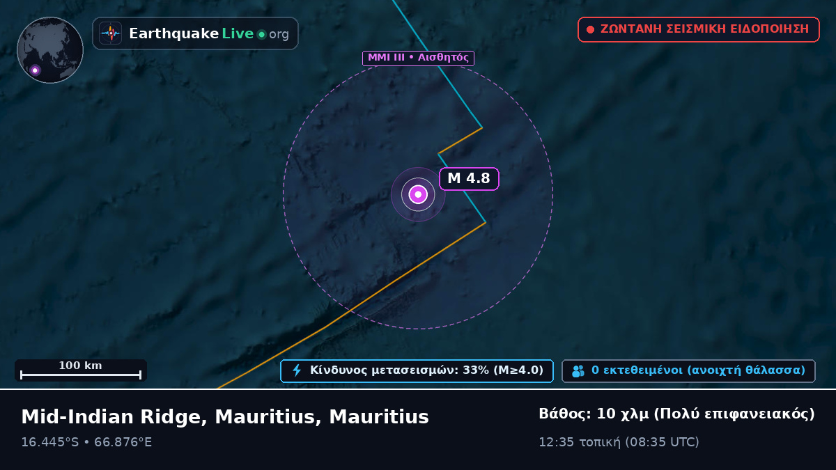 Ινδικός Ωκεανός (Mauritius)