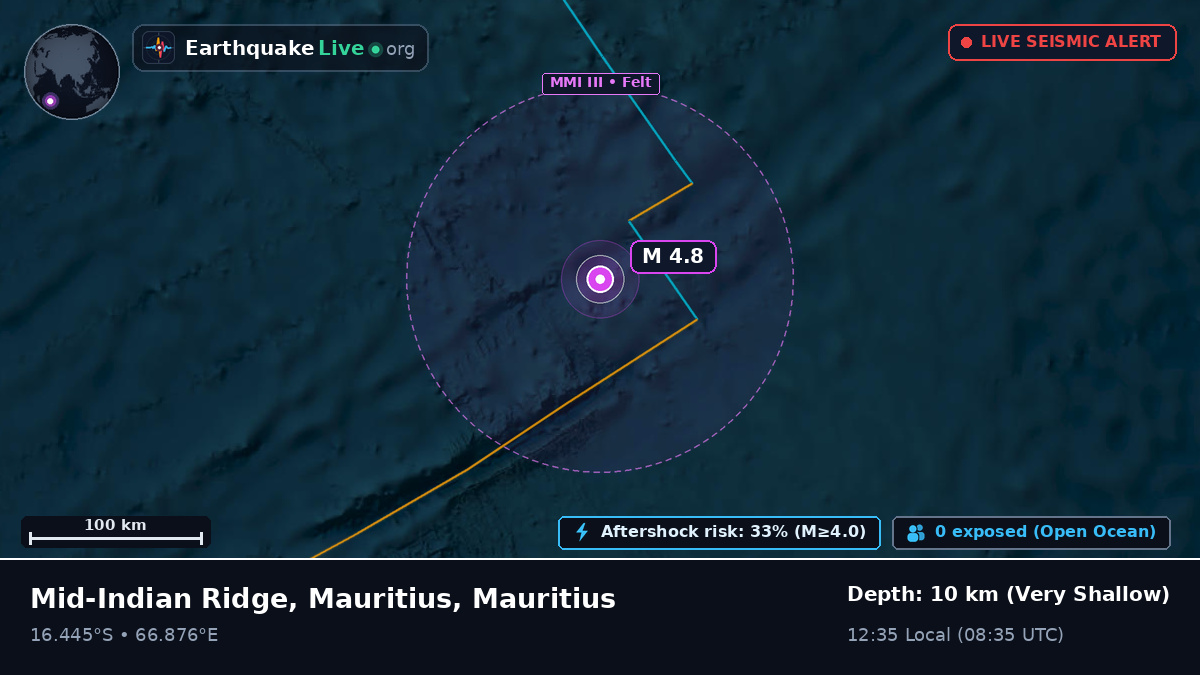Indian Ocean (Mauritius)