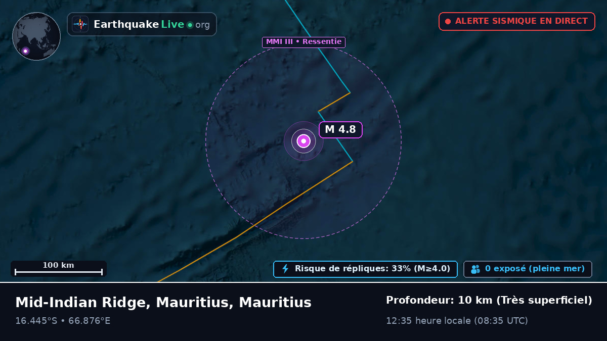 Océan Indien (Mauritius)