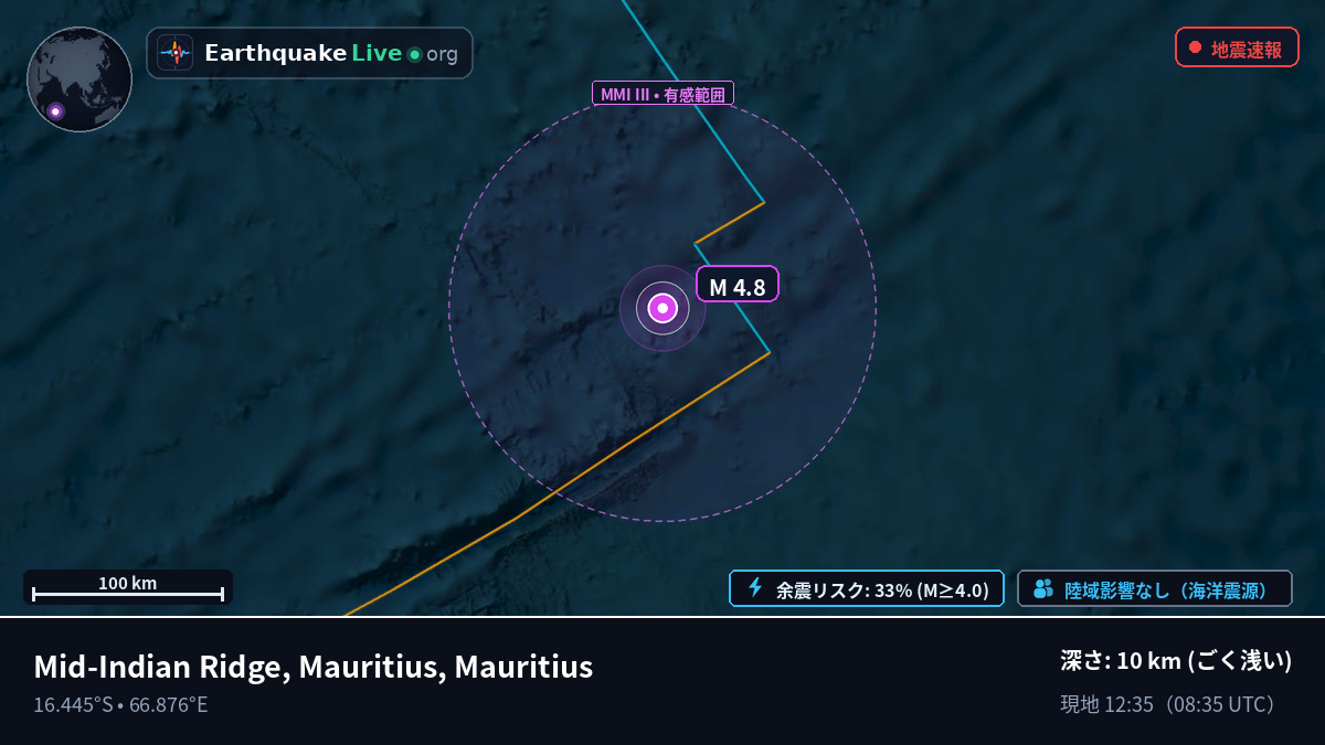 インド洋 (Mauritius)