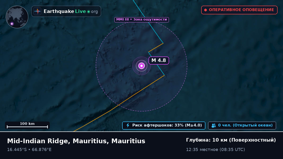 Индийский океан (Mauritius)
