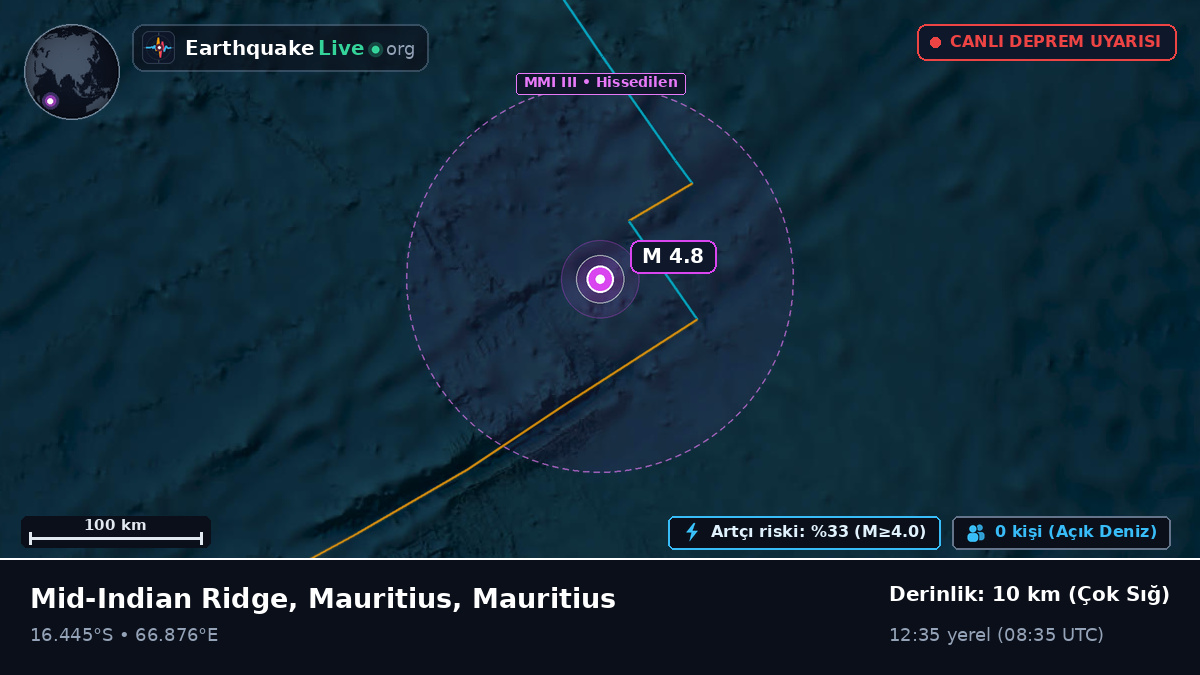 Hint Okyanusu (Mauritius)