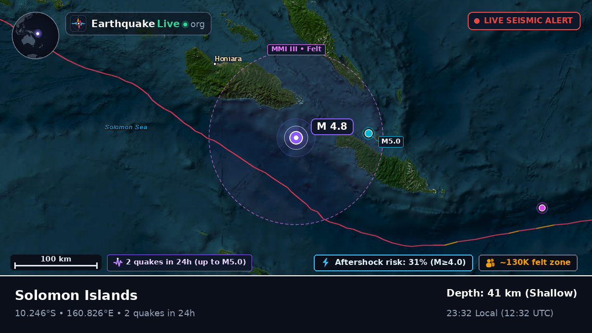 Coral Sea (Solomon Islands)