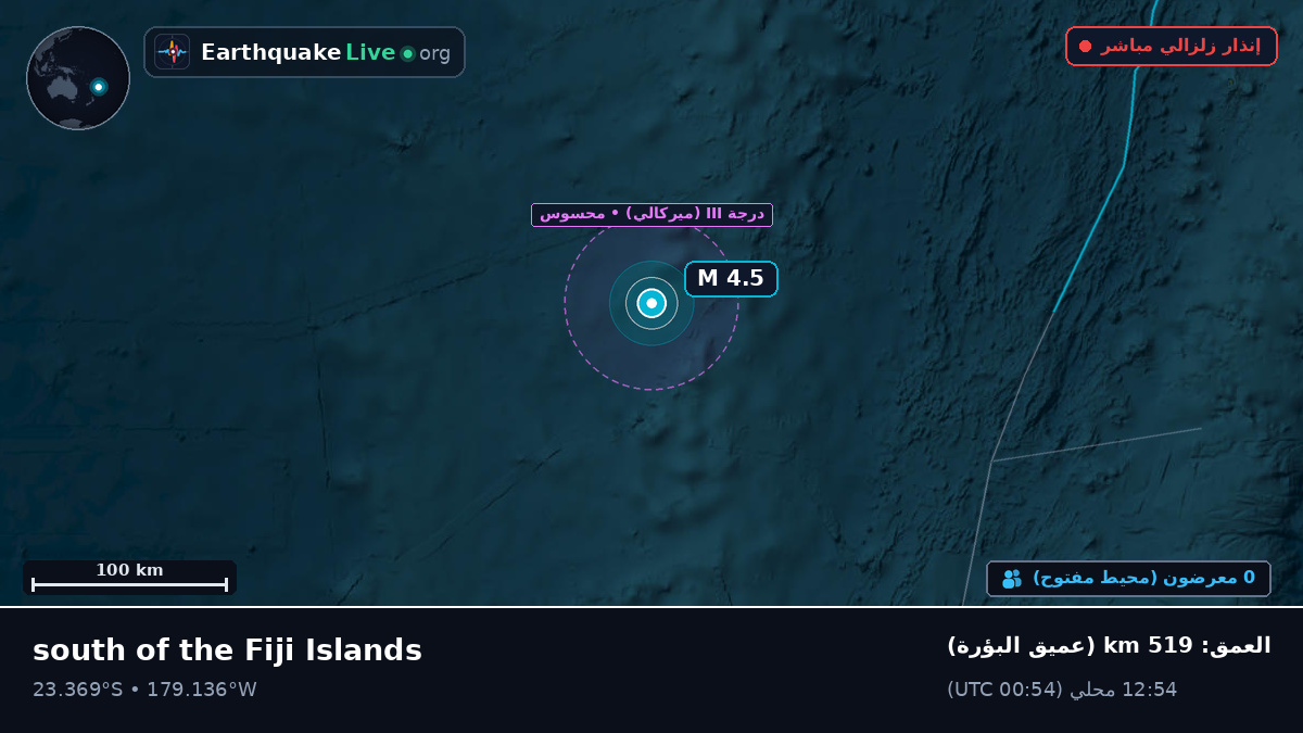 جنوب المحيط الهادئ (تونغا)
