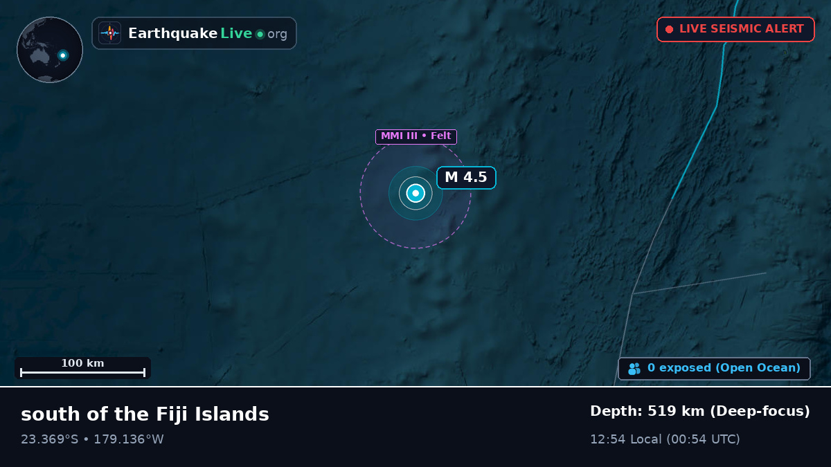 South Pacific Ocean (Tonga)