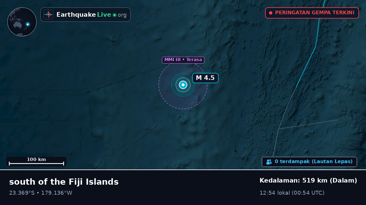 Samudra Pasifik Selatan (Tonga)