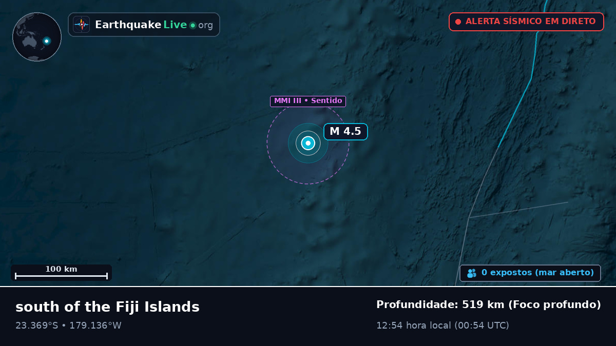 Oceano Pacífico Sul (Tonga)
