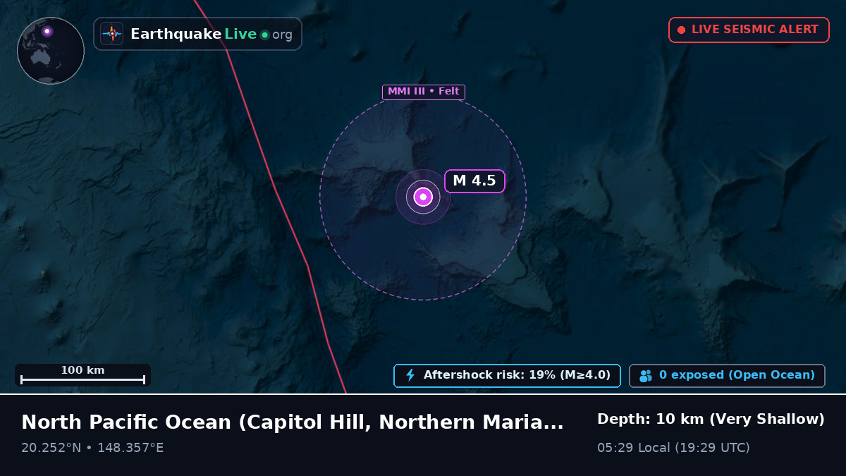 North Pacific Ocean (Northern Mariana Islands)