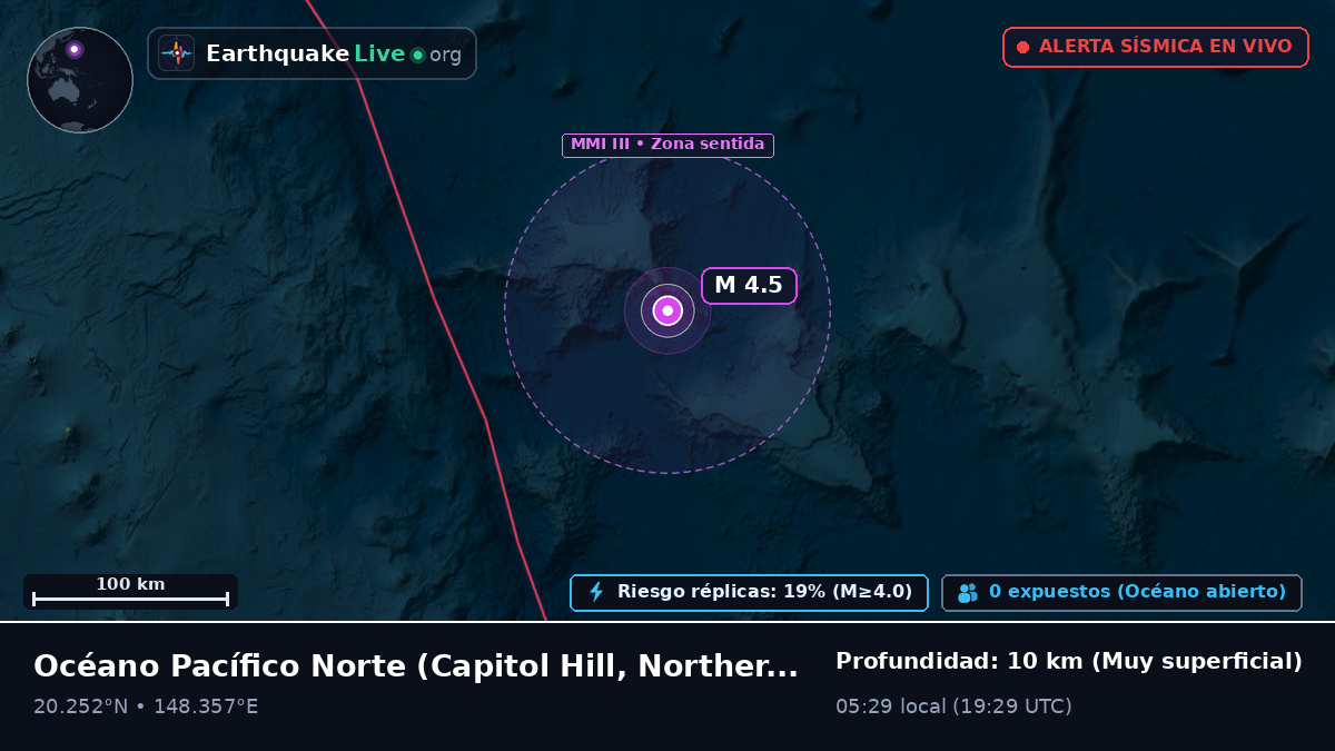 Océano Pacífico Norte (Northern Mariana Islands)