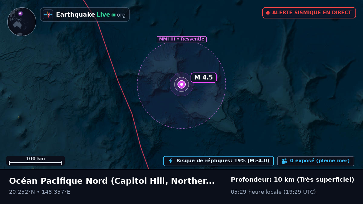 Océan Pacifique Nord (Northern Mariana Islands)