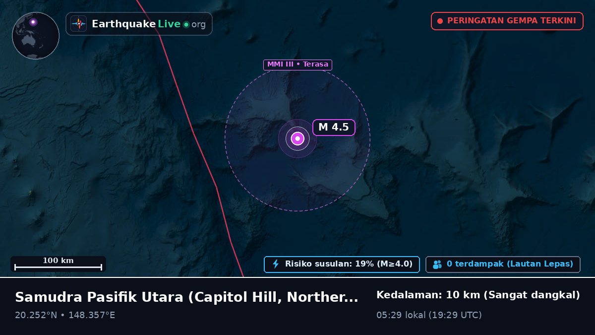 Samudra Pasifik Utara (Northern Mariana Islands)
