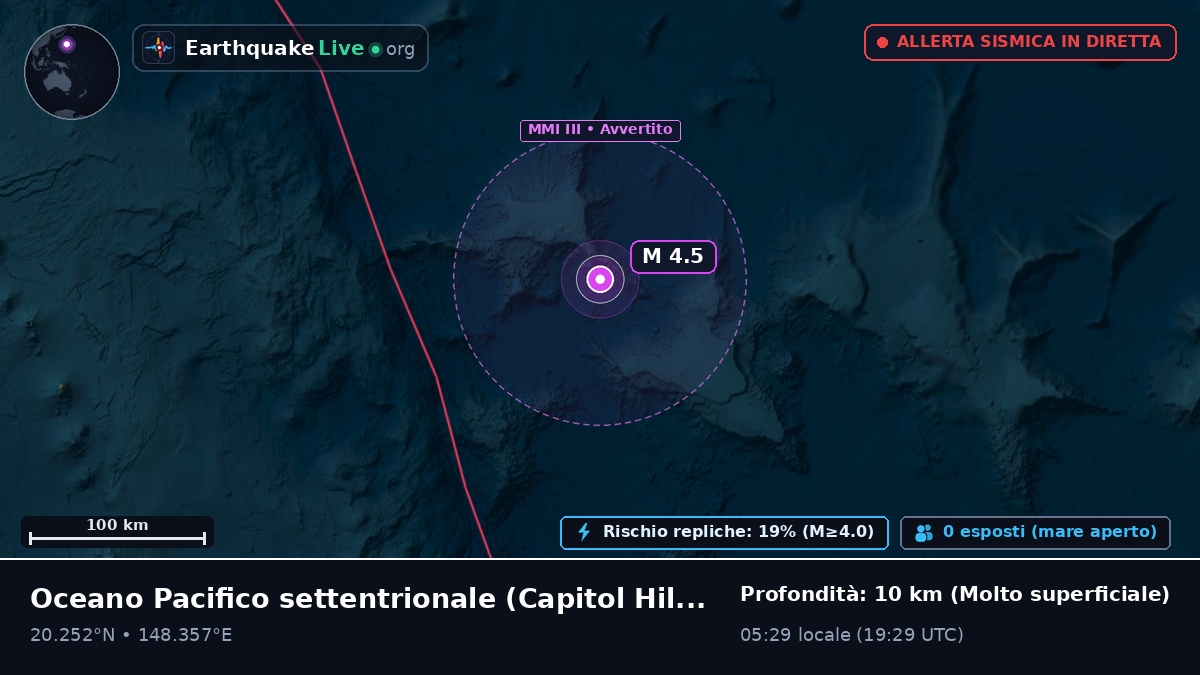 Oceano Pacifico settentrionale (Northern Mariana Islands)