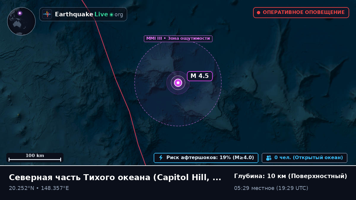 Северная часть Тихого океана (Northern Mariana Islands)
