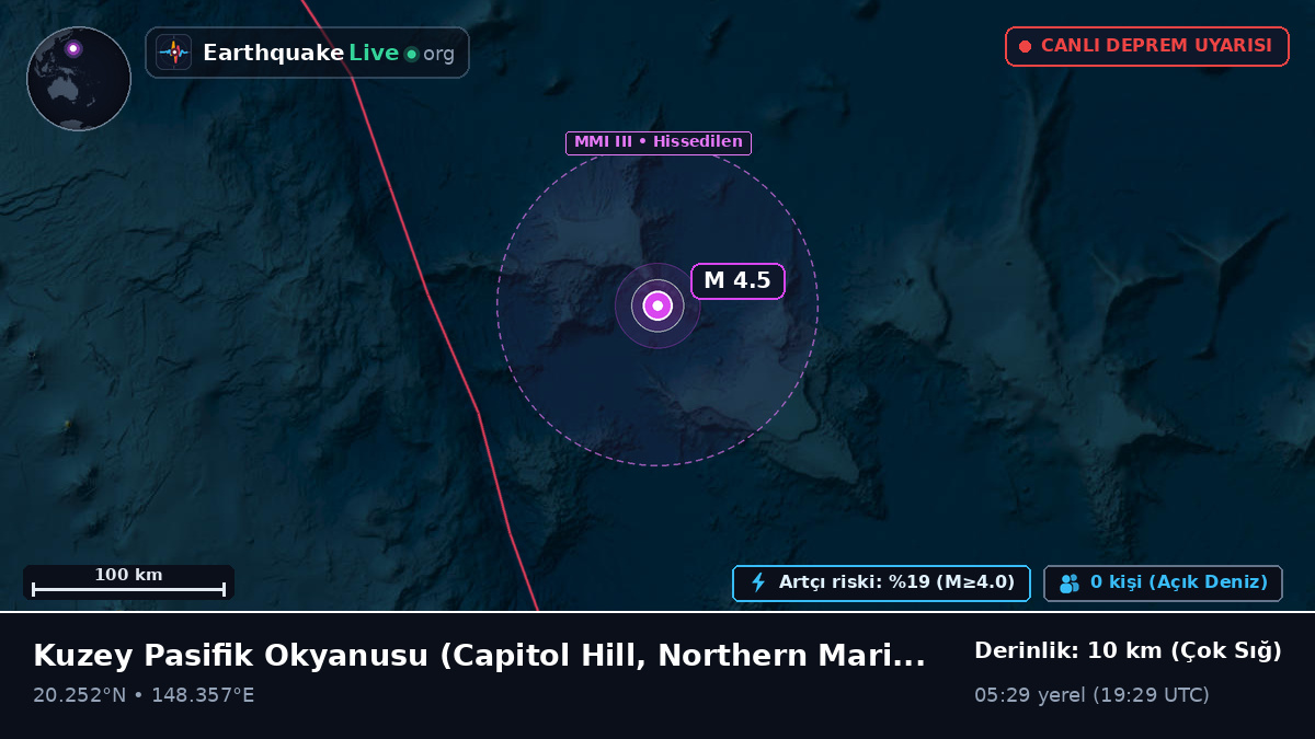 Kuzey Pasifik Okyanusu (Northern Mariana Islands)