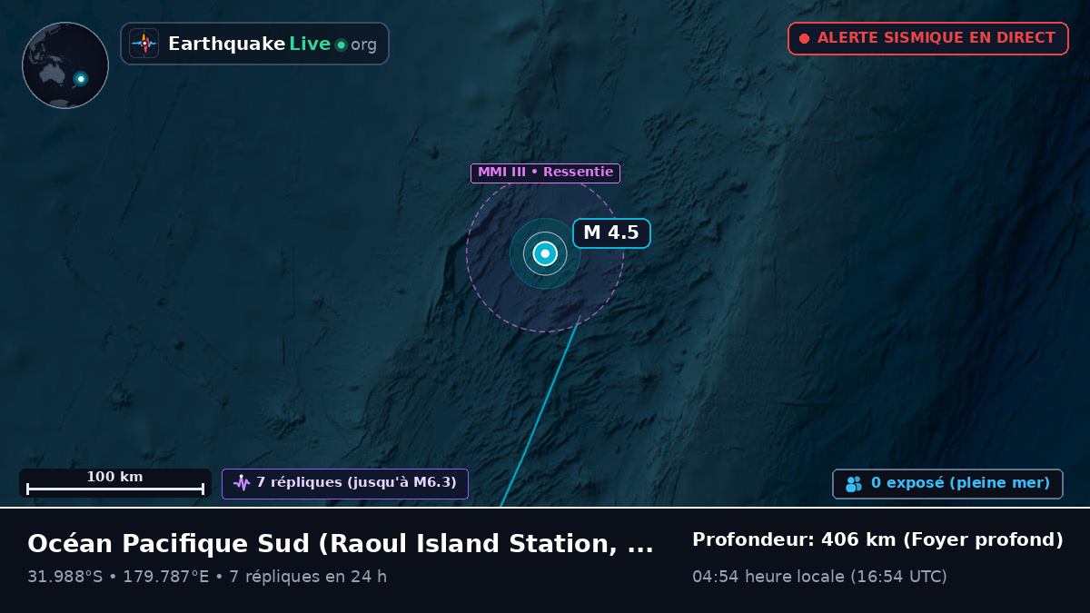 Océan Pacifique Sud (Kermadec Islands)
