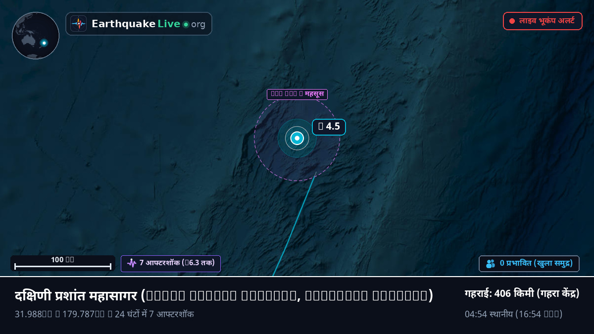 दक्षिणी प्रशांत महासागर (Kermadec Islands)