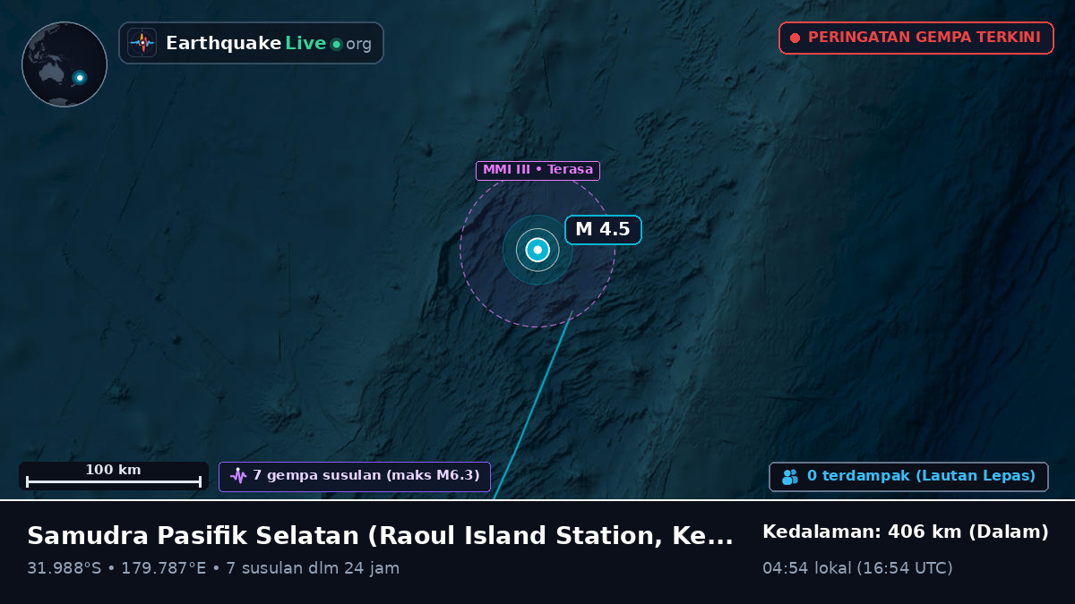 Samudra Pasifik Selatan (Kermadec Islands)