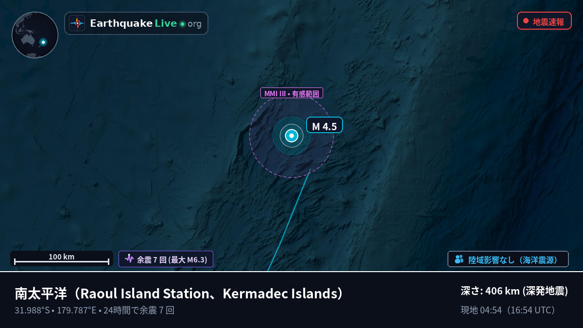 南太平洋 (Kermadec Islands)