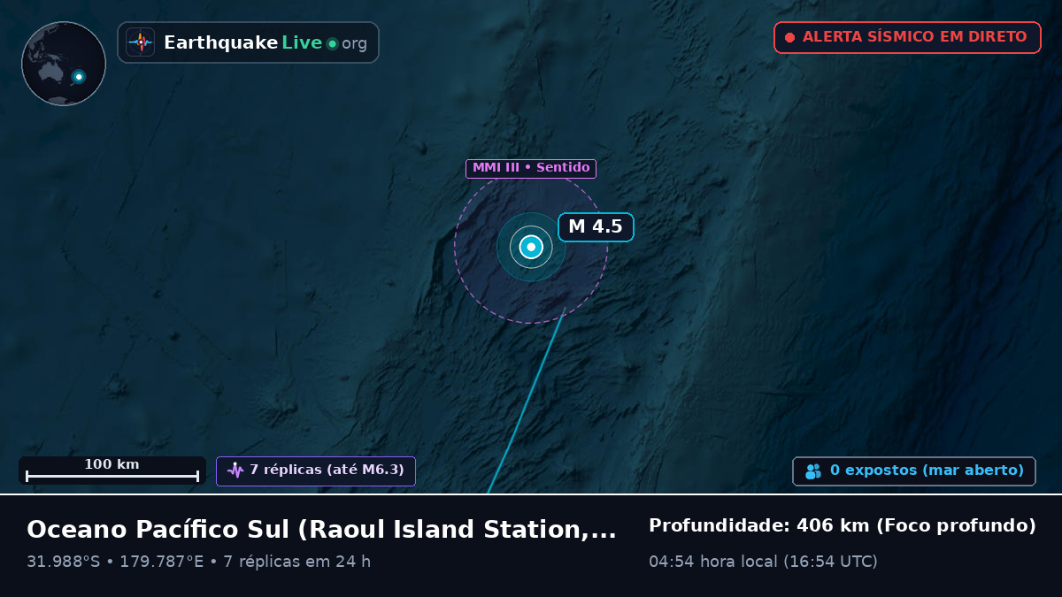 Oceano Pacífico Sul (Kermadec Islands)