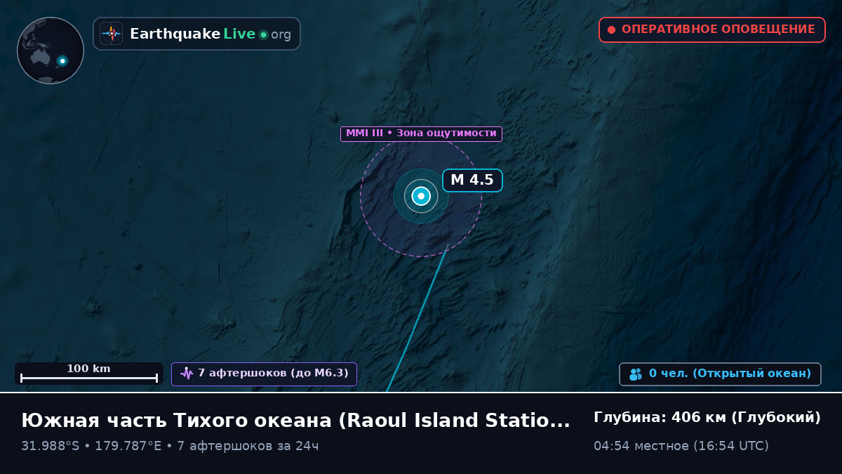 Южная часть Тихого океана (Kermadec Islands)