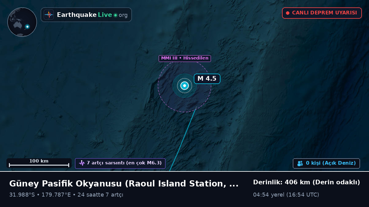 Güney Pasifik Okyanusu (Kermadec Islands)