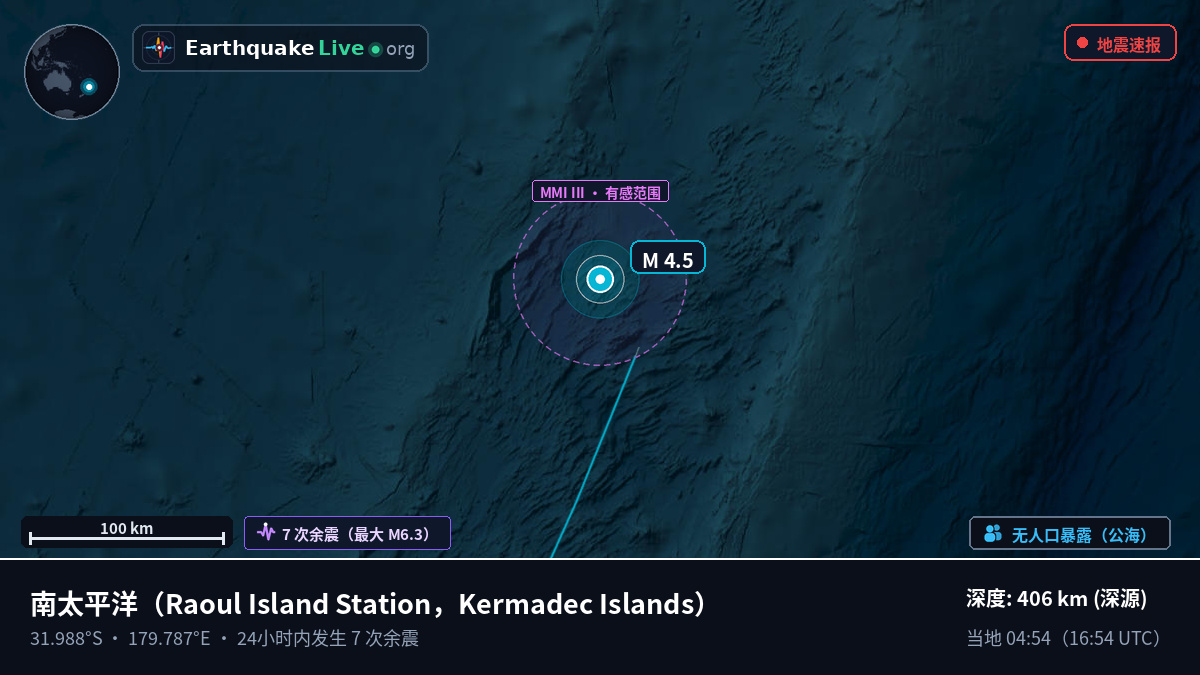 南太平洋 (Kermadec Islands)
